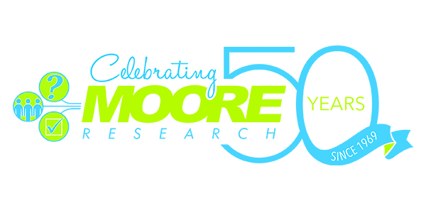 moore research